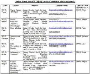 NHM Assam Maharastra ok NHM Maharashtra recruitment 2019 for Community Health Officer - 5716 posts
