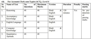 NYKS8 NYKS recruitment 2019 for 337 posts exam pattern and syllabus
