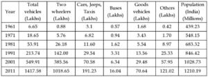 NET Nov 20173 UGC NET Exam November 2017 solved paper -- General Paper I