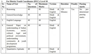 NYKS1 NYKS recruitment 2019 for 337 posts exam pattern and syllabus