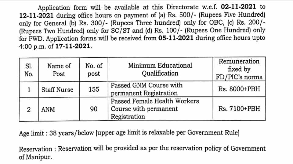 NHM Manipur Recruitment 2021 for 245 ANM and Staff Nurses | Apply Now