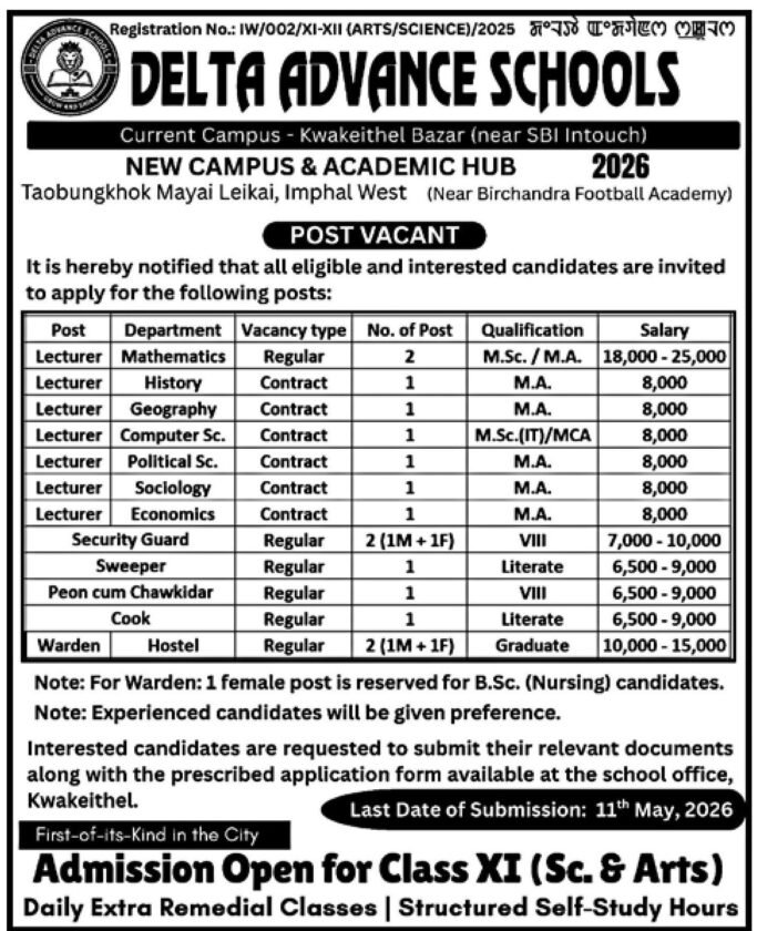 DEelta Delta Advance Schools Recruitment 2026 for Lecturer, Warden & Other Posts – 15 Vacancies | Apply Offline