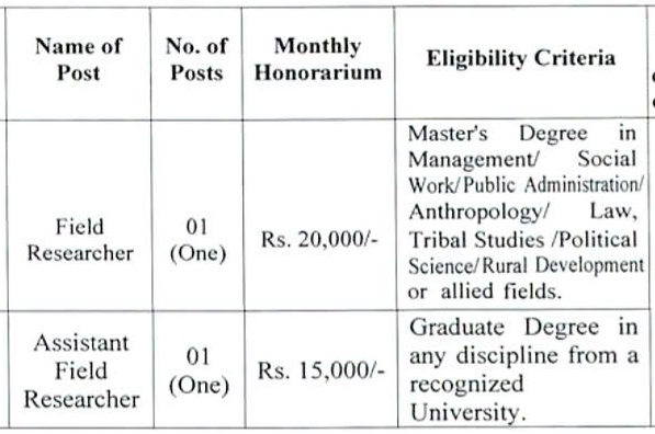 DLSA Imphal West Recruitment 2026 for FR and AFR Posts | Apply now 1 Jobs Hints Jobs Hints image 12 DLSA Imphal West Recruitment 2026 for FR and AFR Posts | Apply now