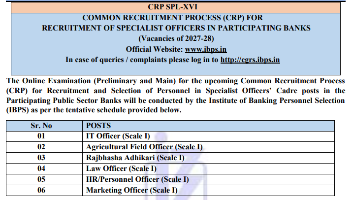 image 1 IBPS PO Recruitment 2026 for 745 vacancies | Apply for IBPS Specialist Officer Vacancy Notification