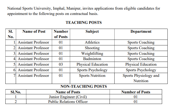 image 6 NSU Imphal Recruitment 2026 for Teaching and Non-Teaching Posts – 10 vacancies | Apply for NSU Recruitment Notification