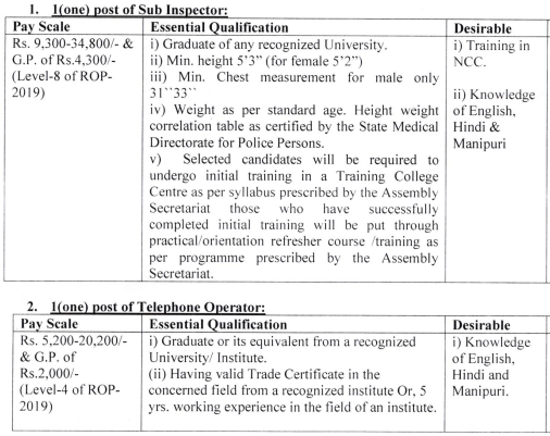 image Manipur Legislative Assembly Secretariat Recruitment 2026 for Sub Inspector and Other Posts | Apply for Manipur Legislative Assembly Vacancy Notification