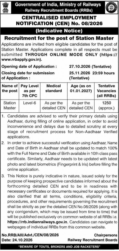 RRB Station Master Recruitment 2026 – 1250 vacancies | Apply for Railway Station Master Vacancy Notification 1 Jobs Hints Latest Govt and Private Jobs Jobs Hints image RRB Station Master Recruitment 2026 – 1250 vacancies | Apply for Railway Station Master Vacancy Notification